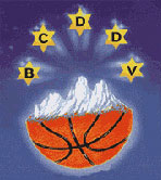 Basket-club-denti-della-vec